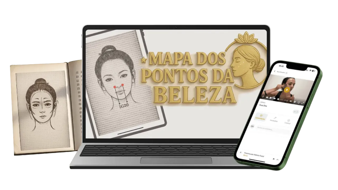 Mockup Mapa dos Pontos da Beleza - Ebook + Videoaulas